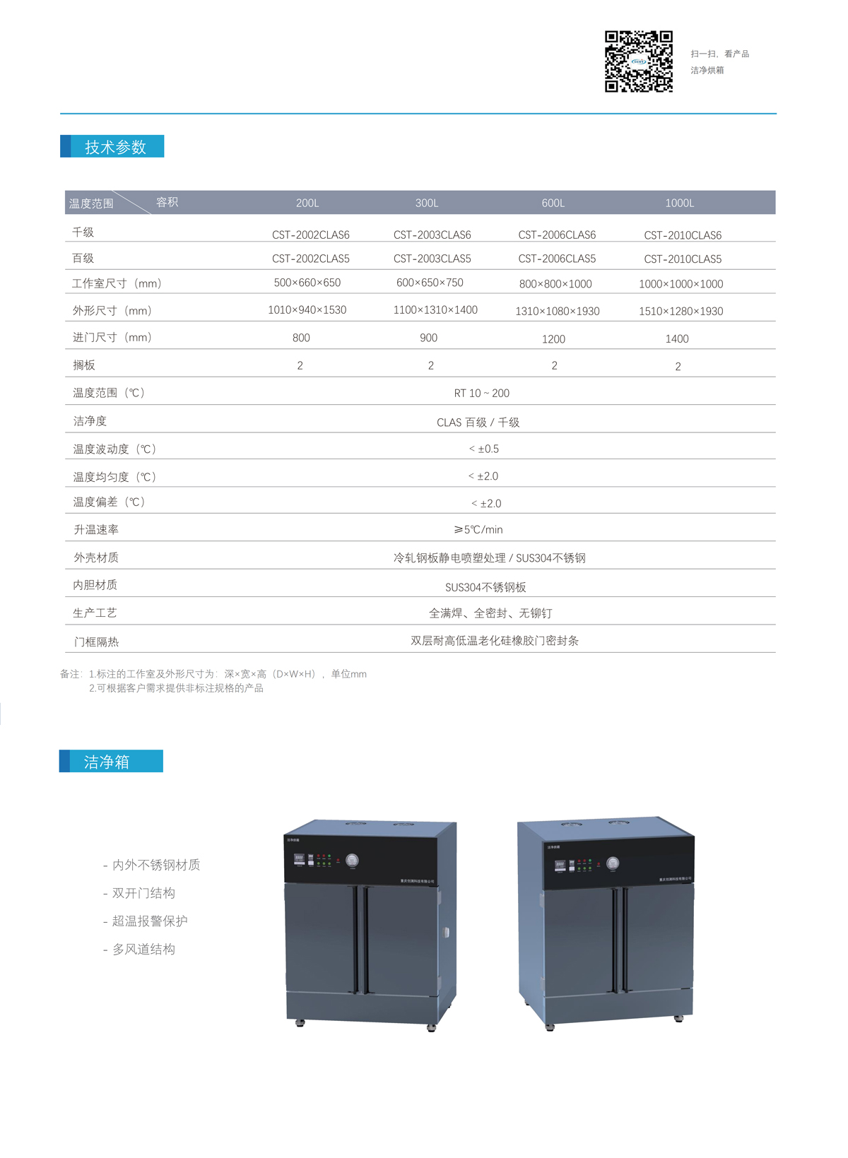 潔凈烘箱技術(shù)參數(shù)