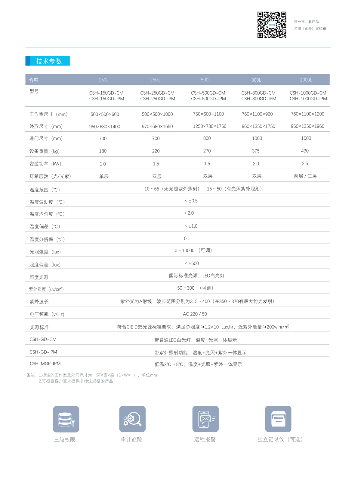 光照培養(yǎng)箱技術參數